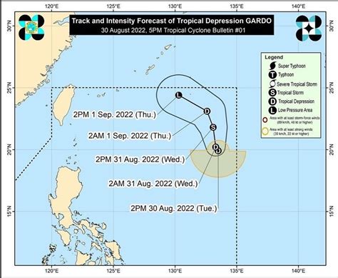maybagyo|typhoon pagasa.